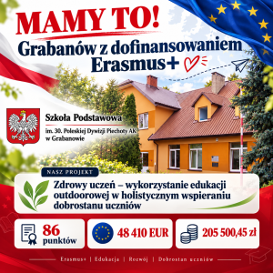 Grabanów z dofinansowaniem Erasmus+