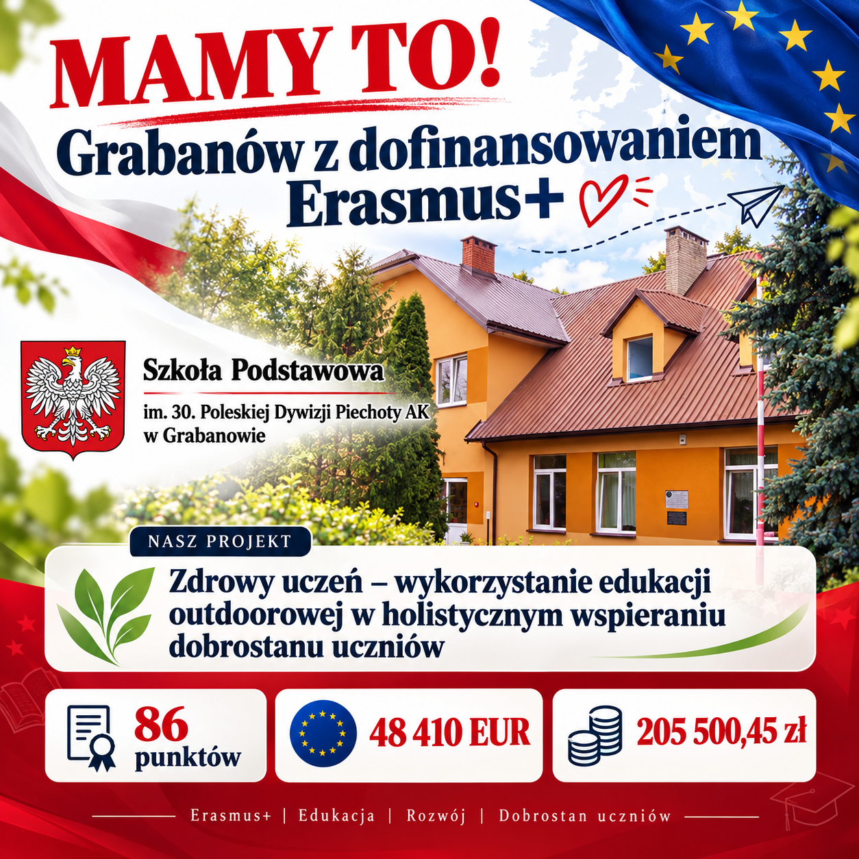 Szkoła Podstawowa w Grabanowie otrzymała dofinansowanie Erasmus+